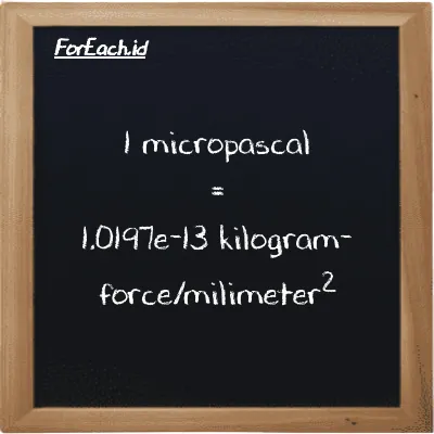 1 micropascal is equivalent to 1.0197e-13 kilogram-force/milimeter<sup>2</sup> (1 µPa is equivalent to 1.0197e-13 kgf/mm<sup>2</sup>)